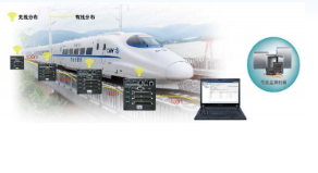 新能源汽車